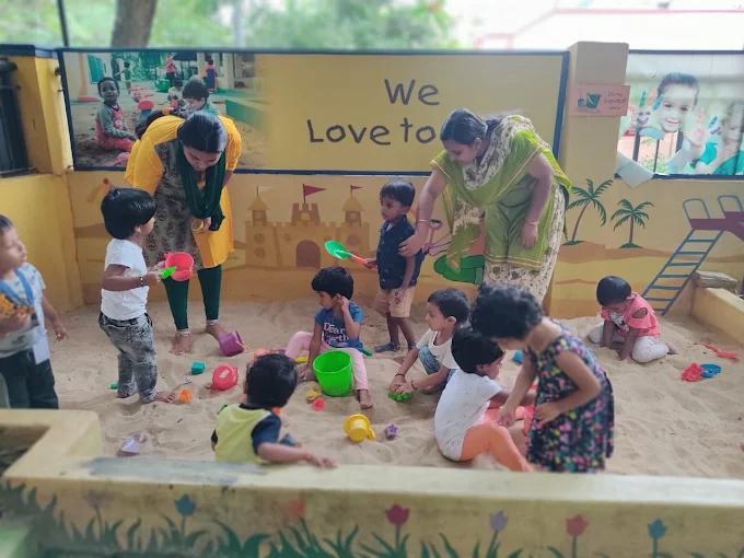 iNTERACTiVE Preschool Chikkalasandra (Uttarahalli)